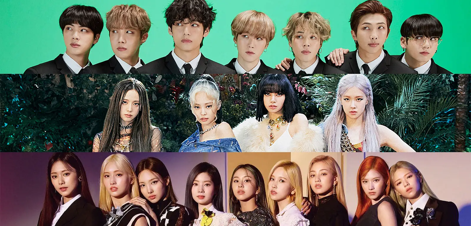 Découvrez le classement par réputation des groupes de K-Pop de Juin 2020 – K -GEN